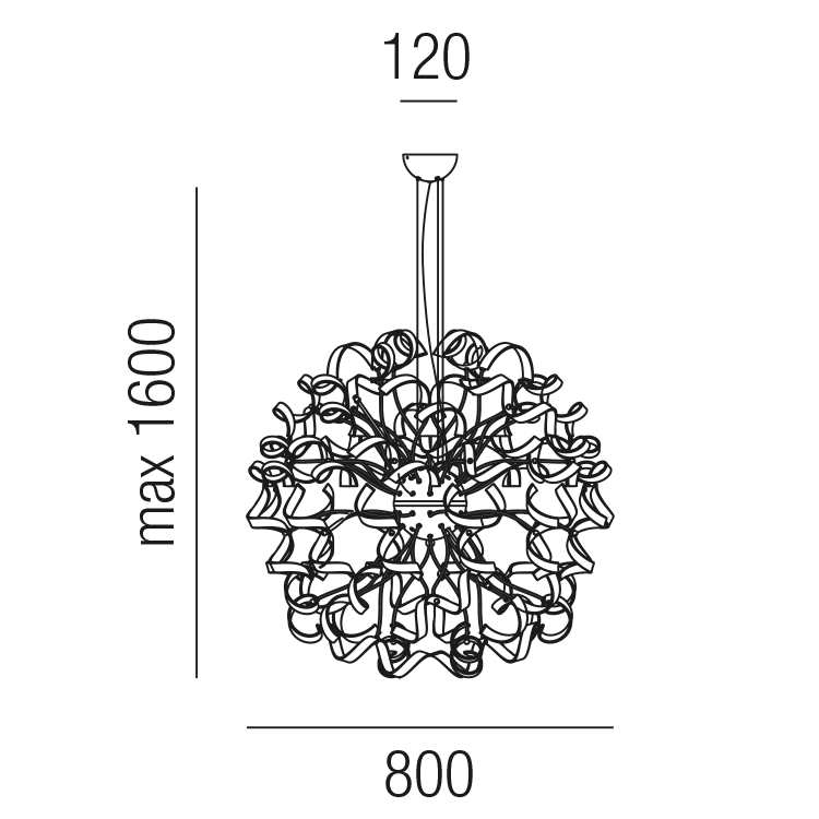 ASTRO 35360/80-GW