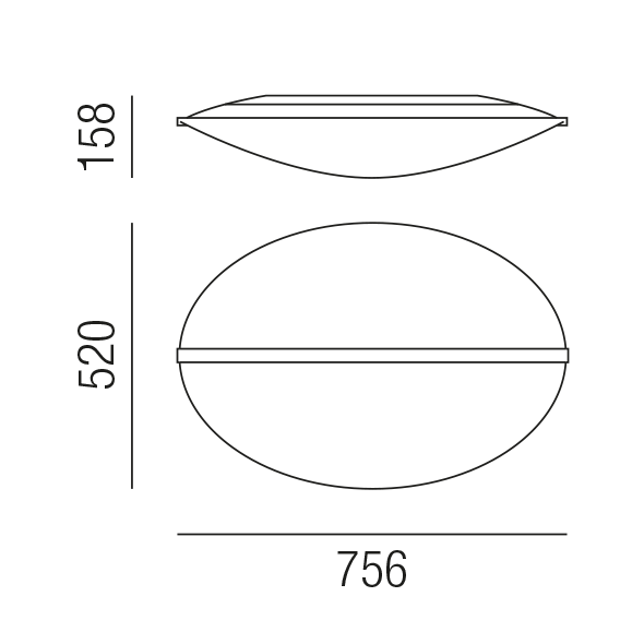 DIPHY 33625/76TRI