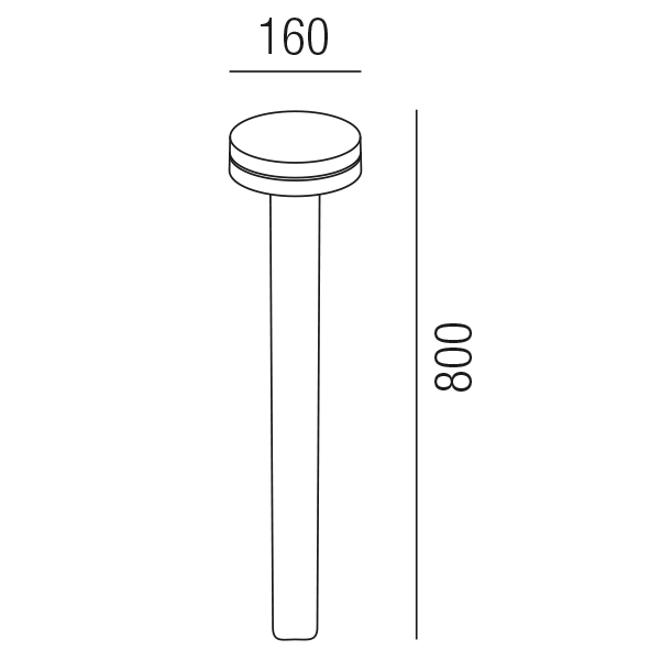 FIPS 85950/80-ACCT
