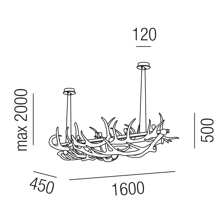 GWEIH 28310/160 GWEIH 28310/160